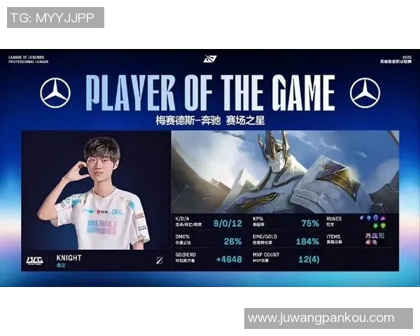 英雄联盟灵活性排行榜揭晓BLG强势夺冠成为第一名